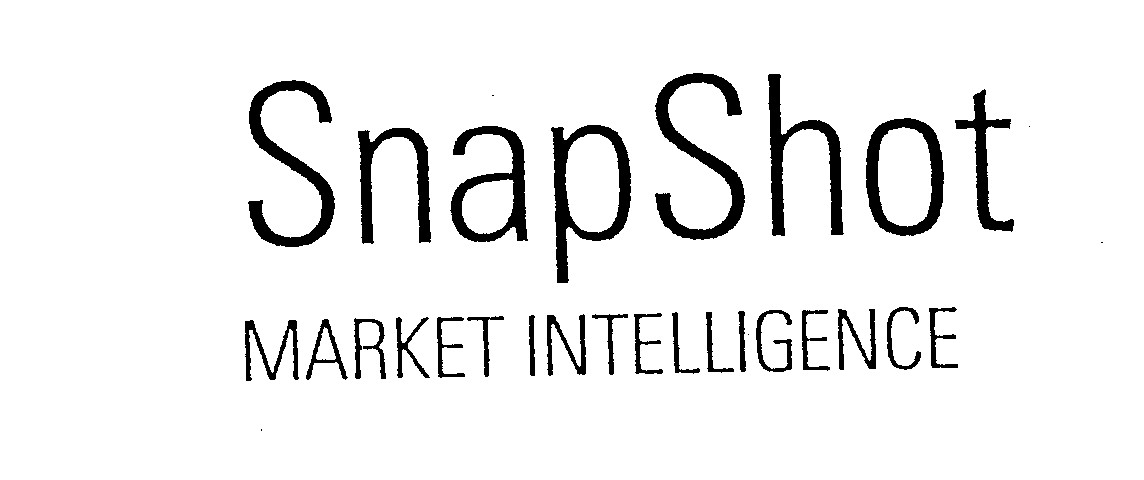  SNAPSHOT MARKET INTELLIGENCE