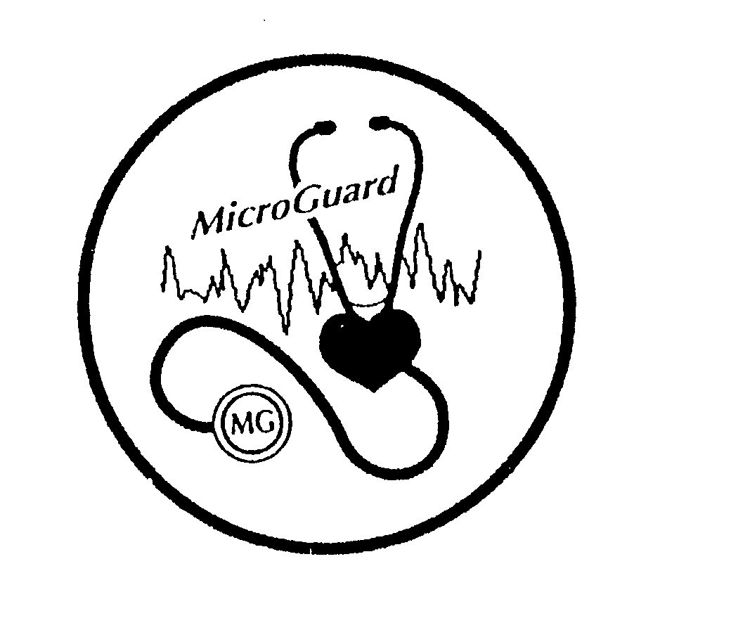 MICROGUARD