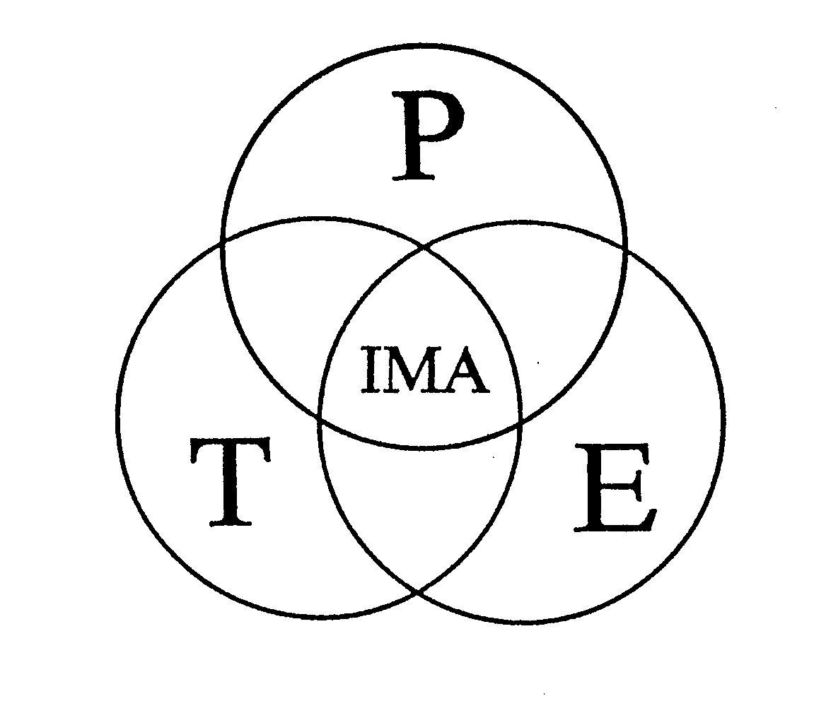 Trademark Logo PTE IMA