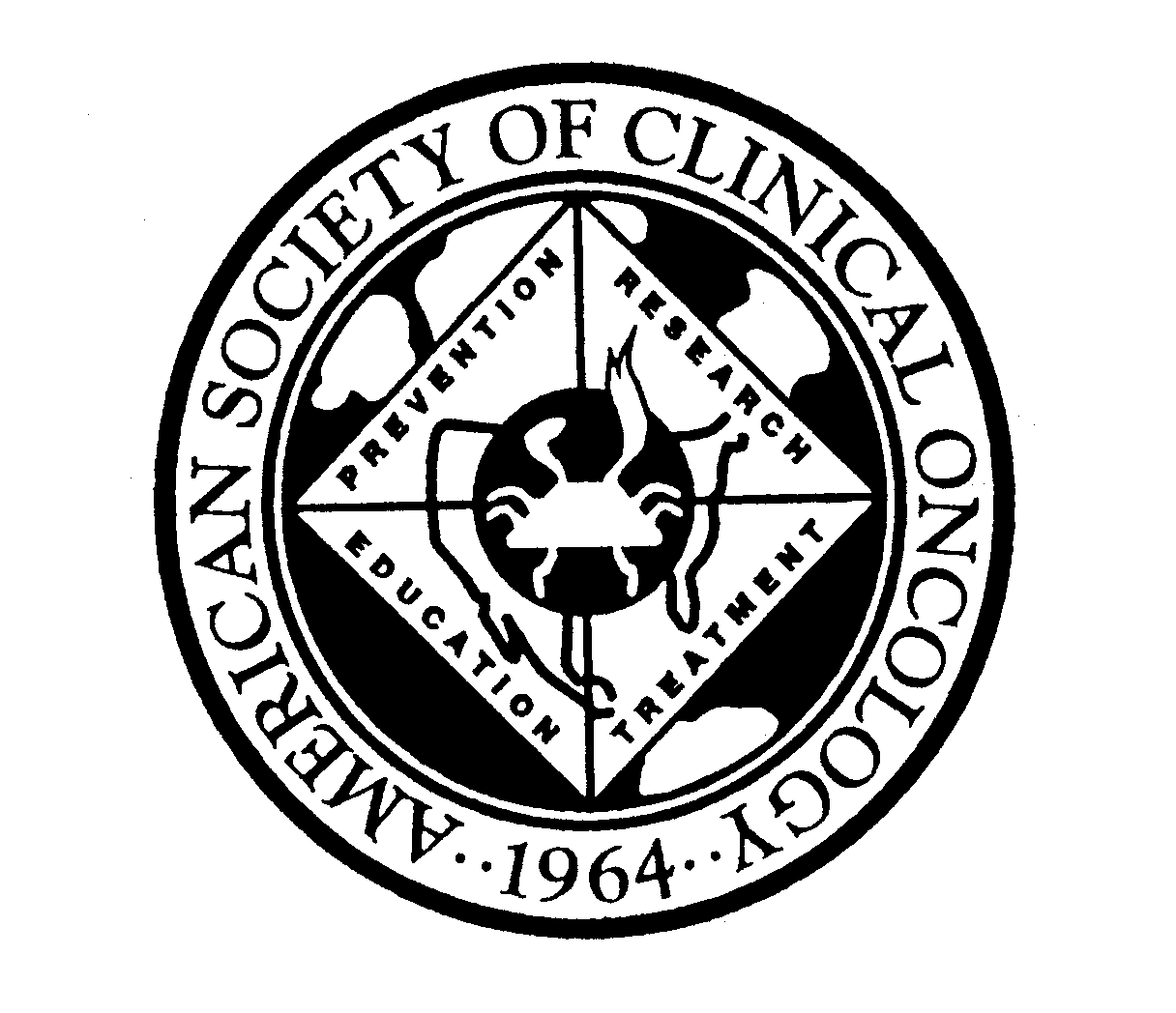  AMERICAN SOCIETY OF CLINICAL ONCOLOGY 1964 PREVENTION RESEARCH TREATMENT EDUCATION