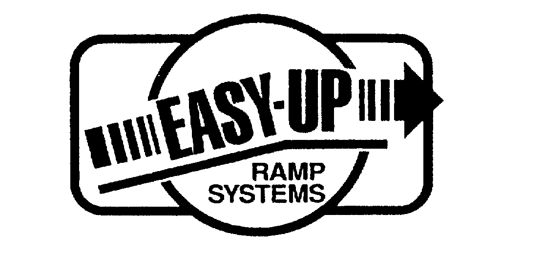 Trademark Logo EASY UP RAMP SYSTEMS