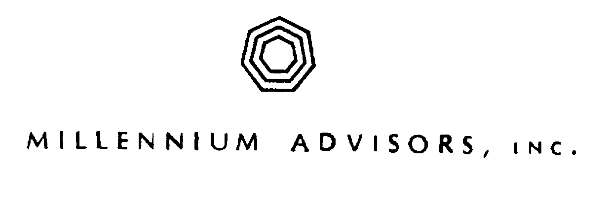 Trademark Logo MILLENNIUM ADVISORS, INC.