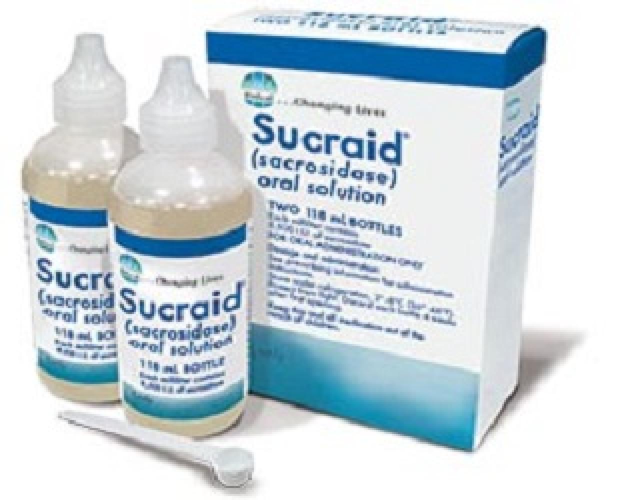 Trademark Logo SUCRAID