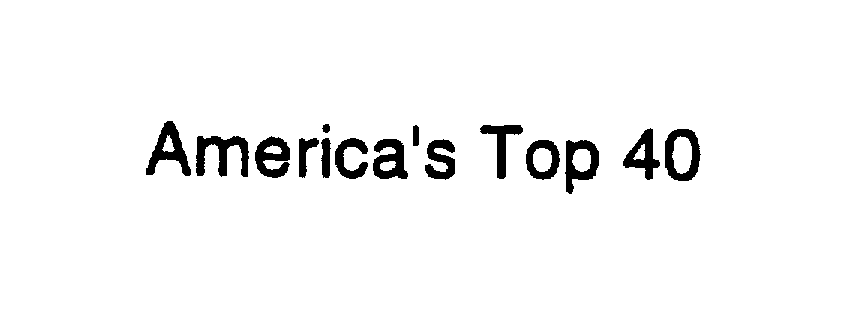 Trademark Logo AMERICA'S TOP 40