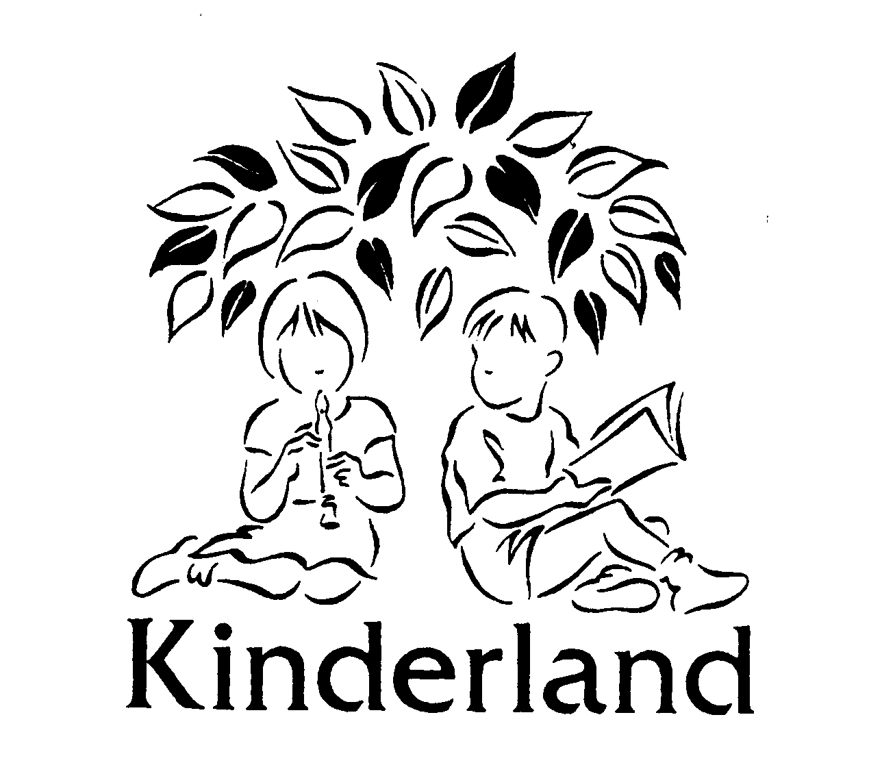 Trademark Logo KINDERLAND