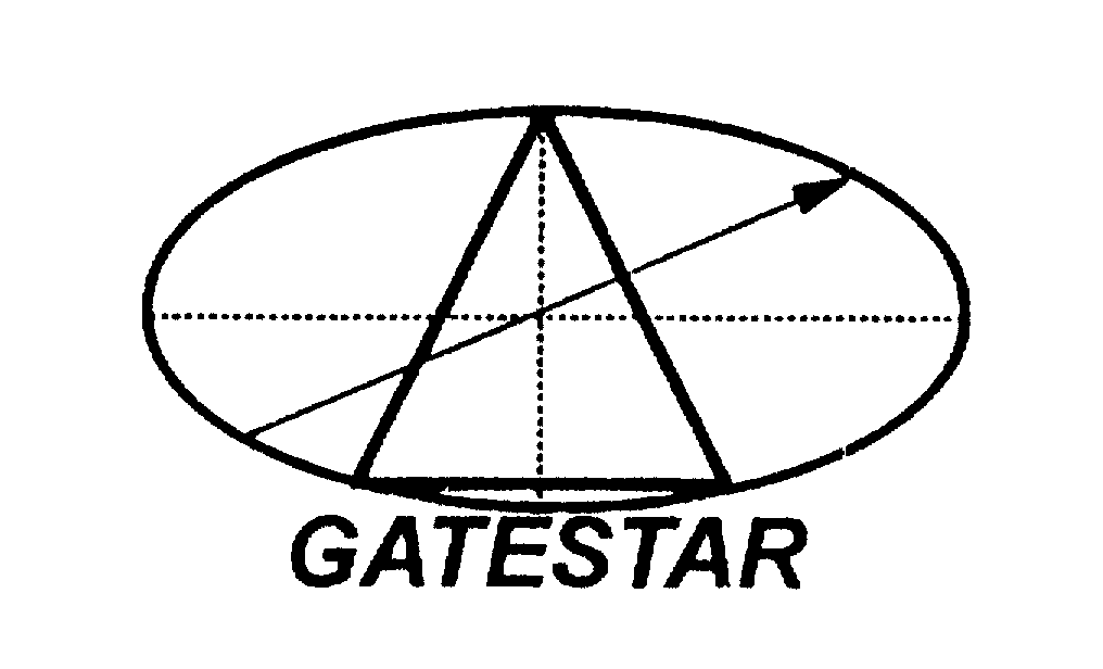 GATESTAR