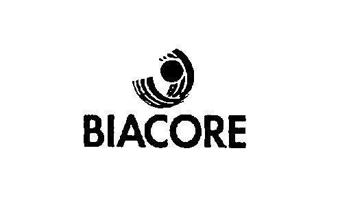 Trademark Logo BIACORE