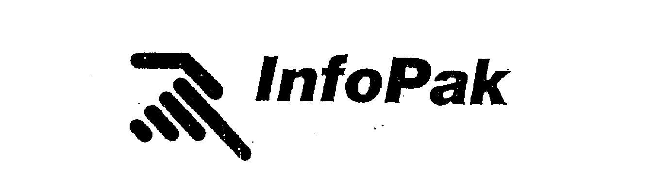 Trademark Logo INFOPAK
