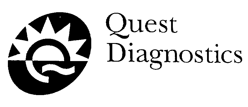 Trademark Logo QUEST DIAGNOSTICS
