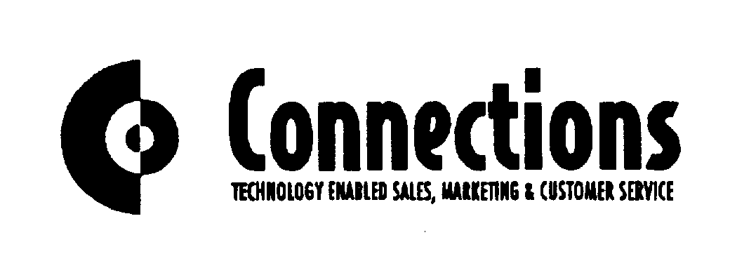  CONNECTIONS TECHNOLOGY ENABLED SALES, MARKETING &amp; CUSTOMER SERVICE