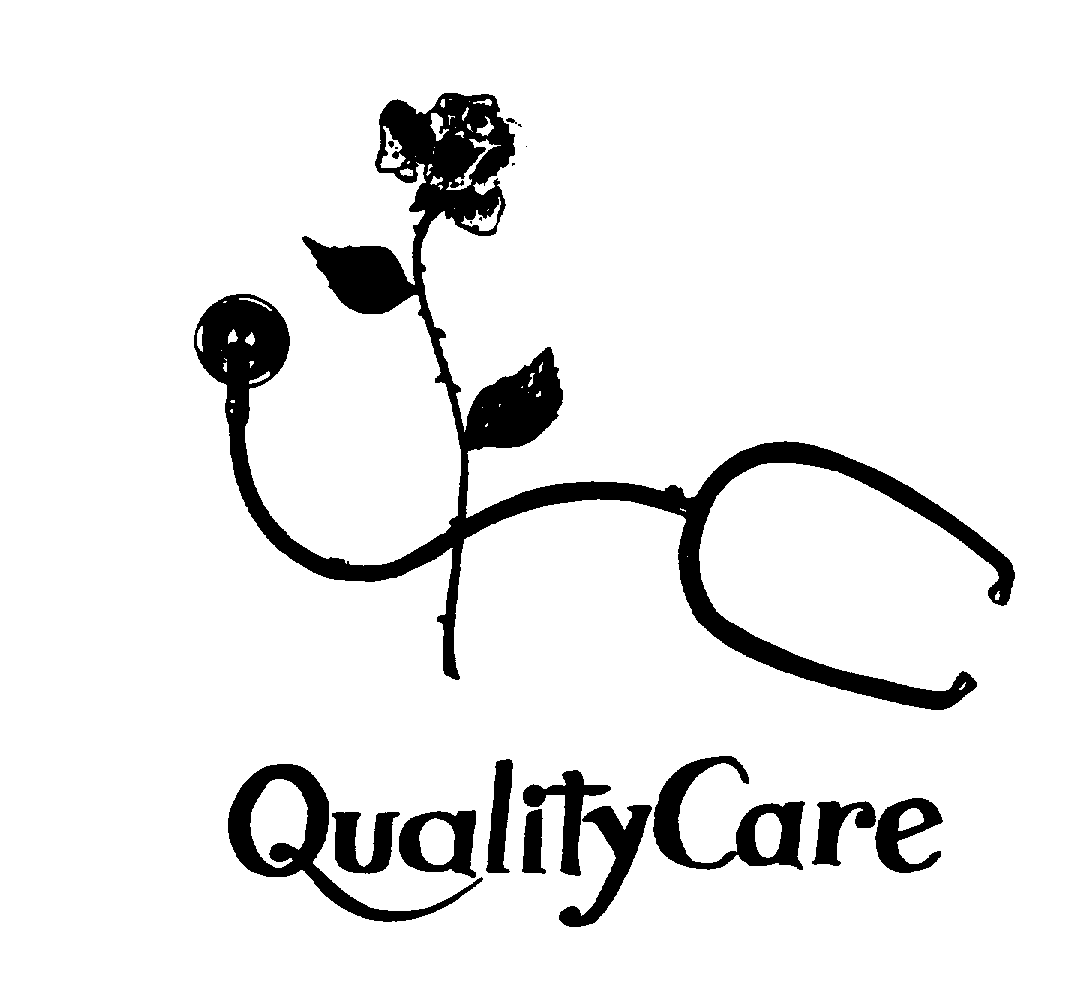 Trademark Logo QUALITY CARE