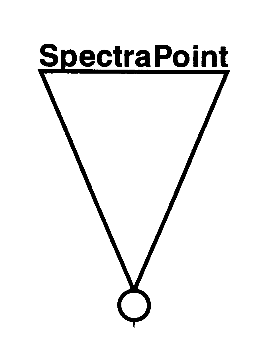  SPECTRAPOINT