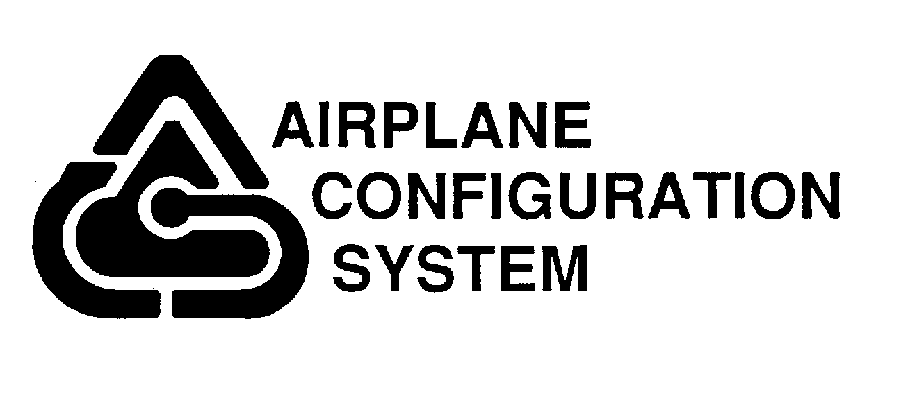 Trademark Logo AIRPLANE CONFIGURATION SYSTEM