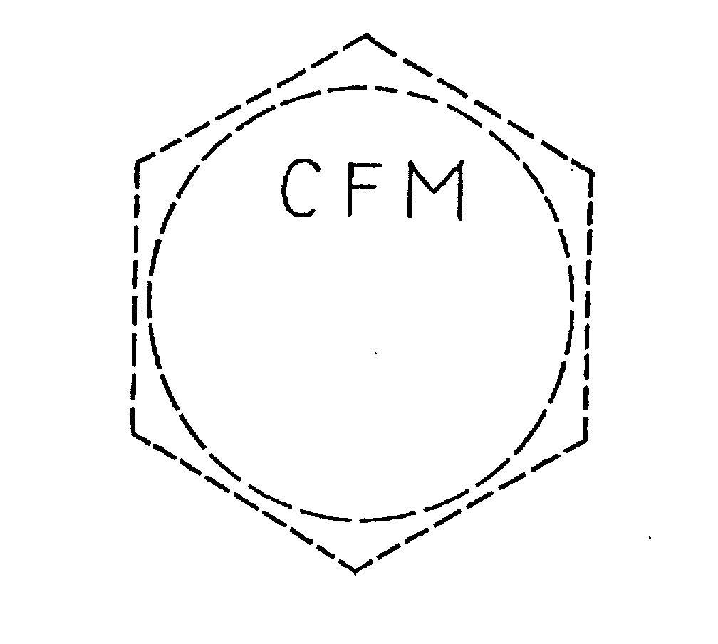 CFM