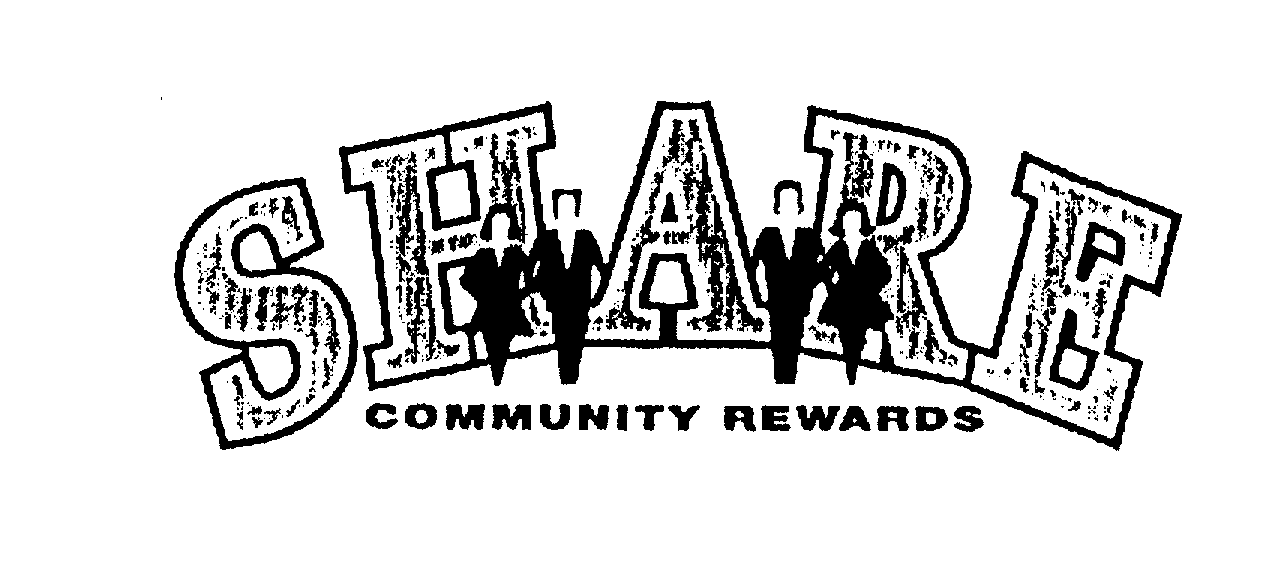 Trademark Logo SHARE COMMUNITY REWARDS