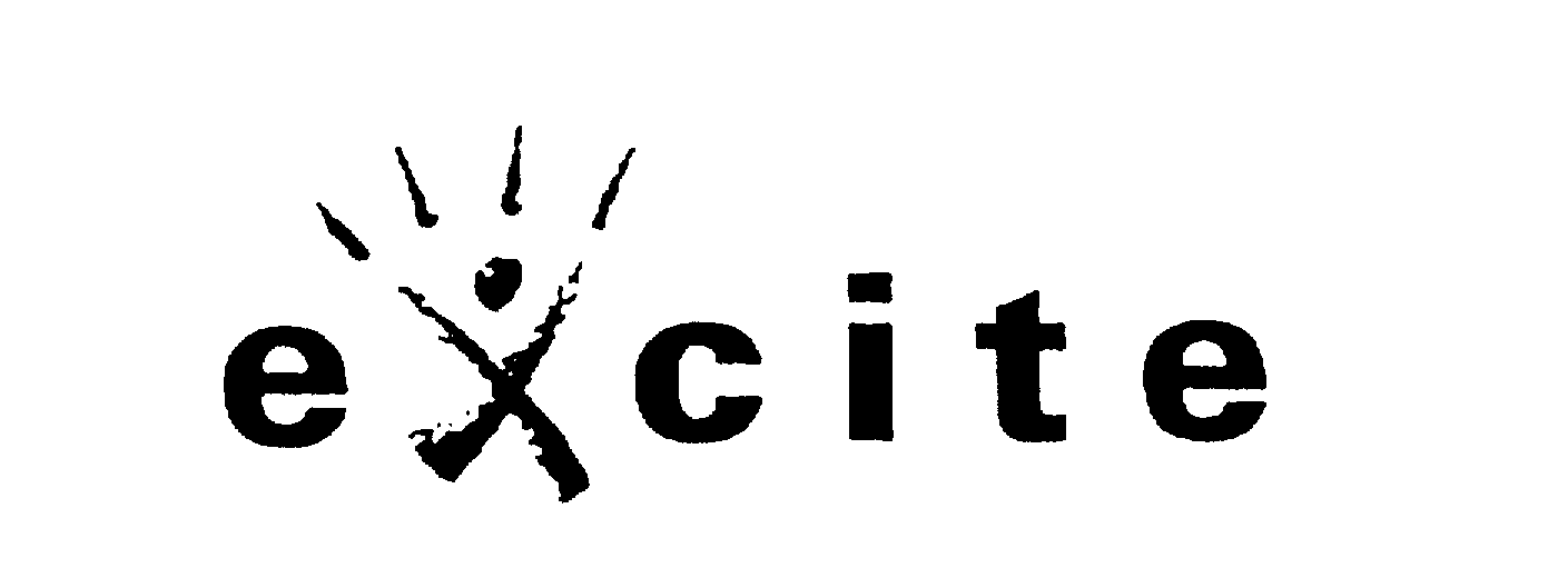 Trademark Logo EXCITE