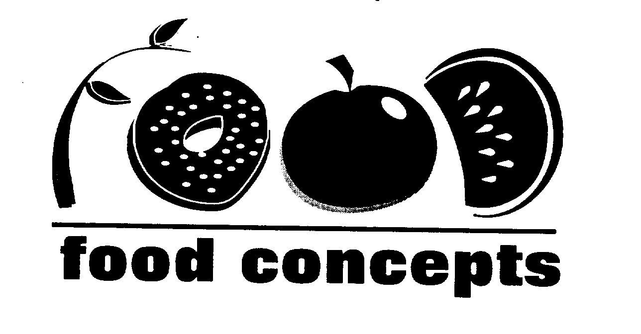  FOOD CONCEPTS