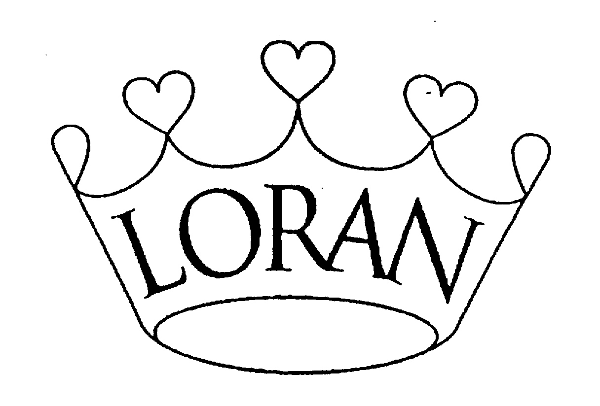 LORAN