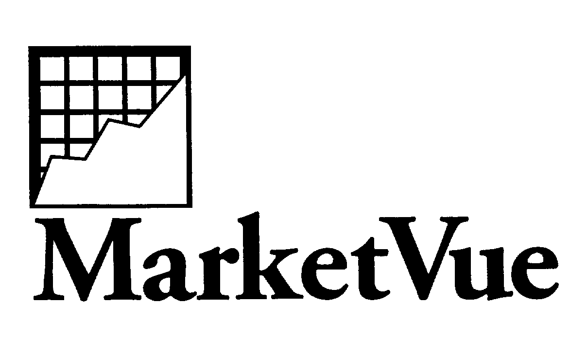 Trademark Logo MARKETVUE