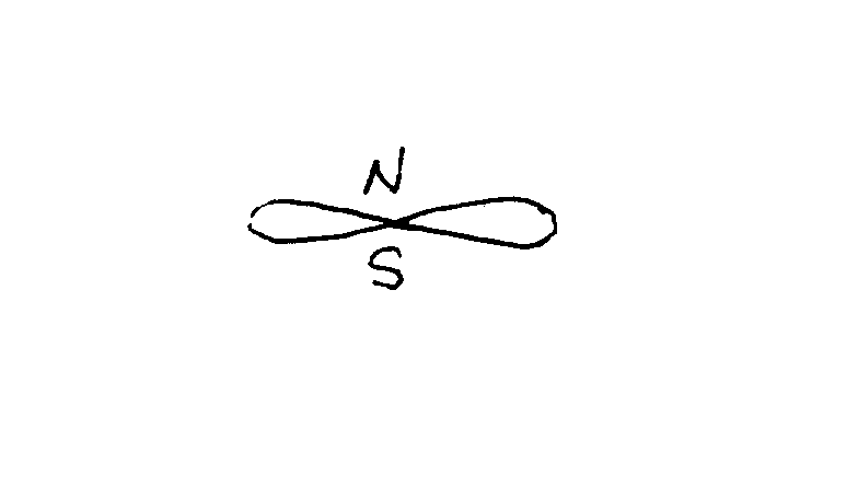 N S