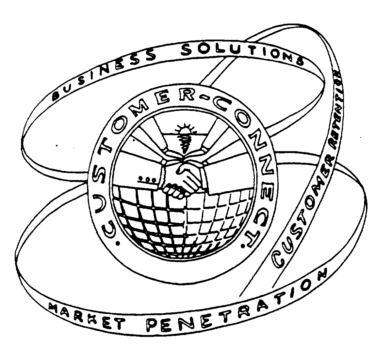 Trademark Logo BUSINESS SOLUTIONS CUSTOMER-CONNECT CUSTOMER RETENTION MARKET PENETRATION