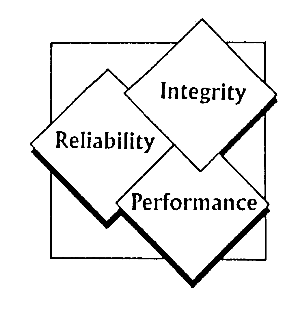  INTEGRITY RELIABILITY PERFORMANCE