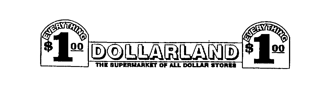 Trademark Logo EVERYTHING $1.00 DOLLARLAND THE SUPERMARKET OF ALL DOLLAR STORES