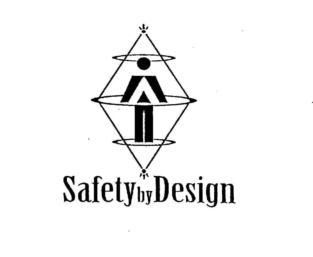 Trademark Logo SAFETY BY DESIGN