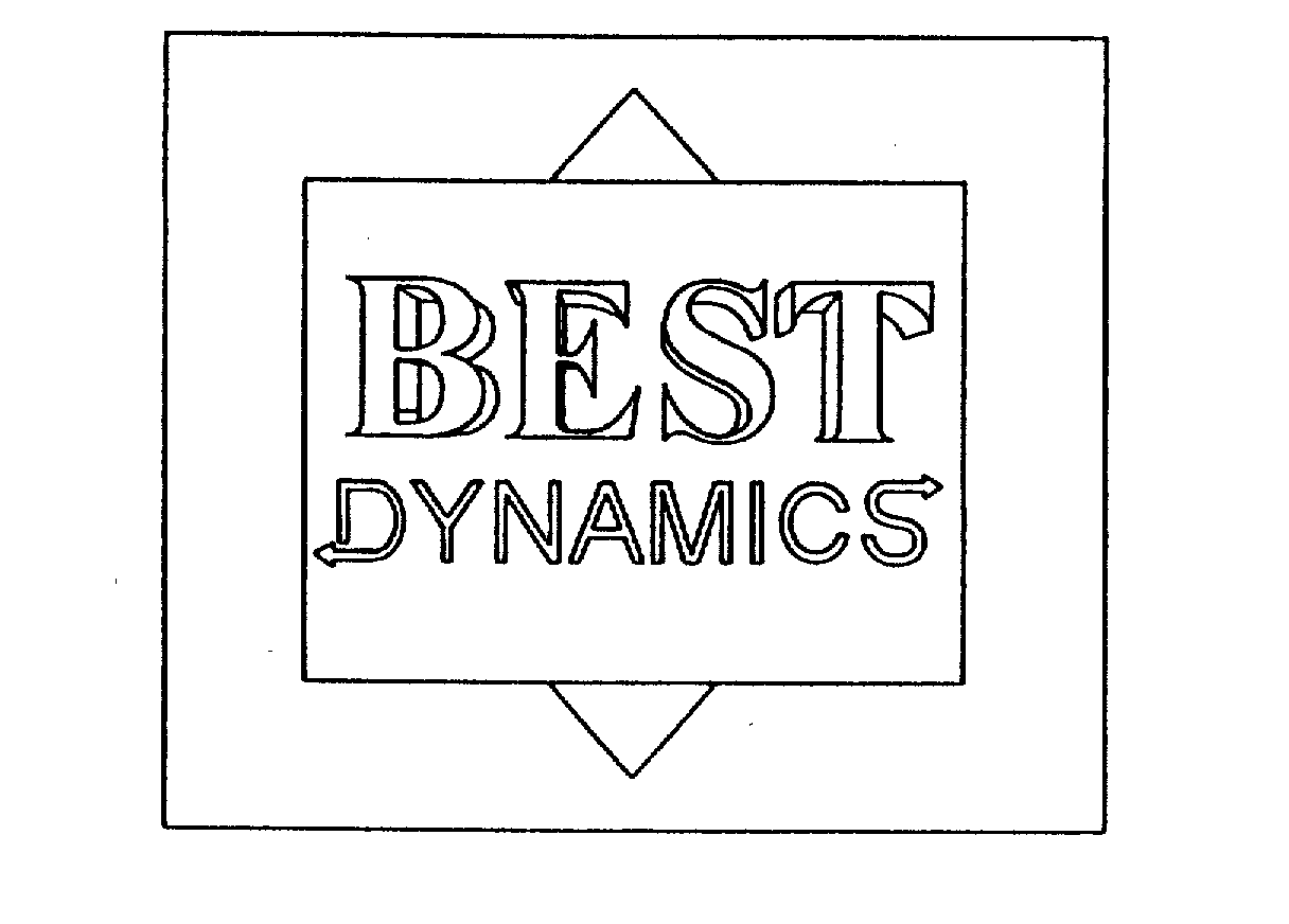 Trademark Logo BEST DYNAMICS