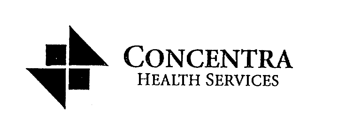 Trademark Logo CONCENTRA HEALTH SERVICES
