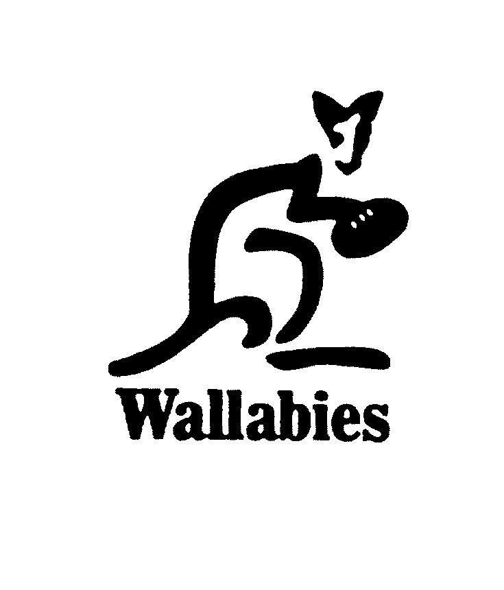 Trademark Logo WALLABIES
