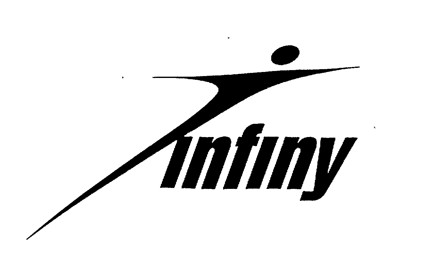  INFINY