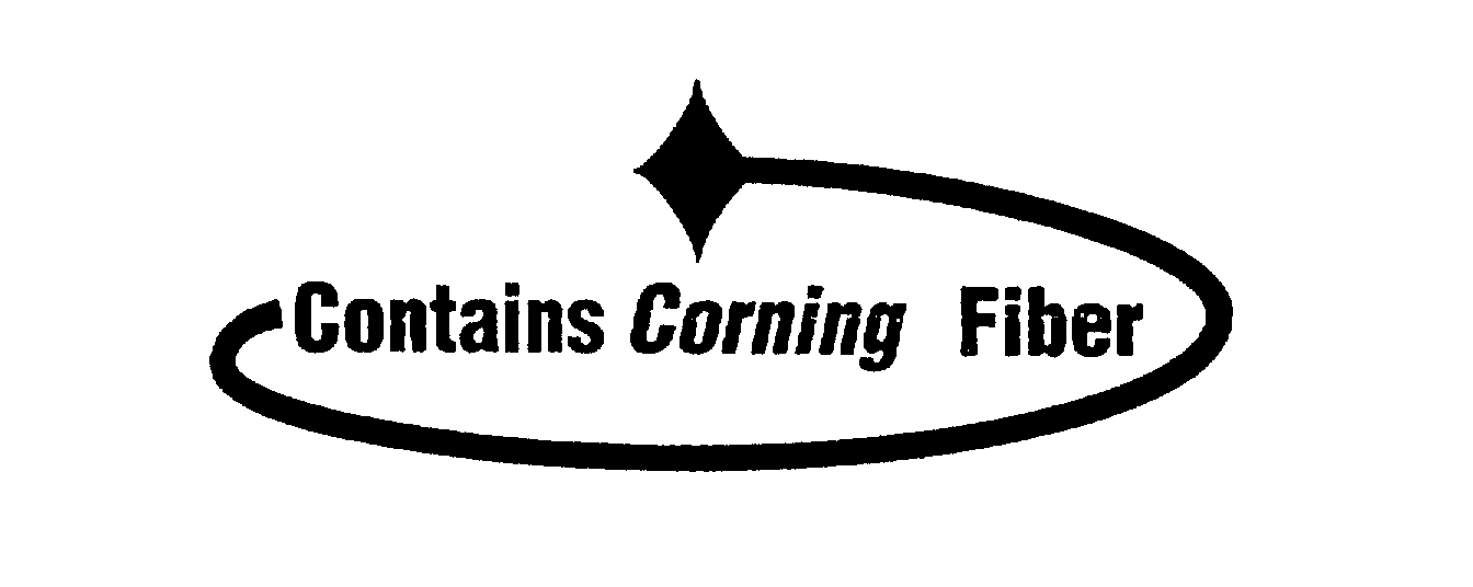  CONTAINS CORNING FIBER