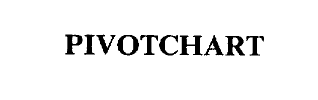 Trademark Logo PIVOTCHART