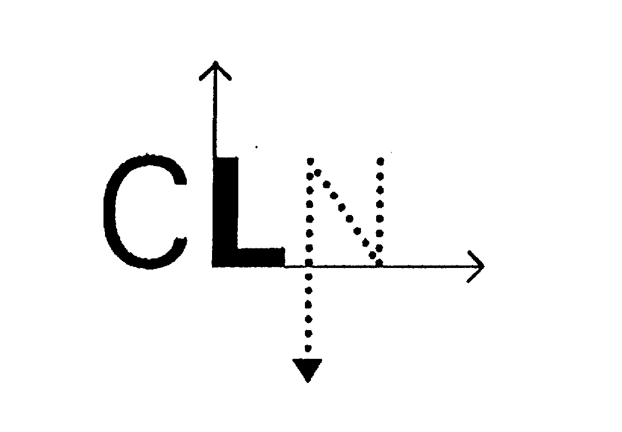 CLN