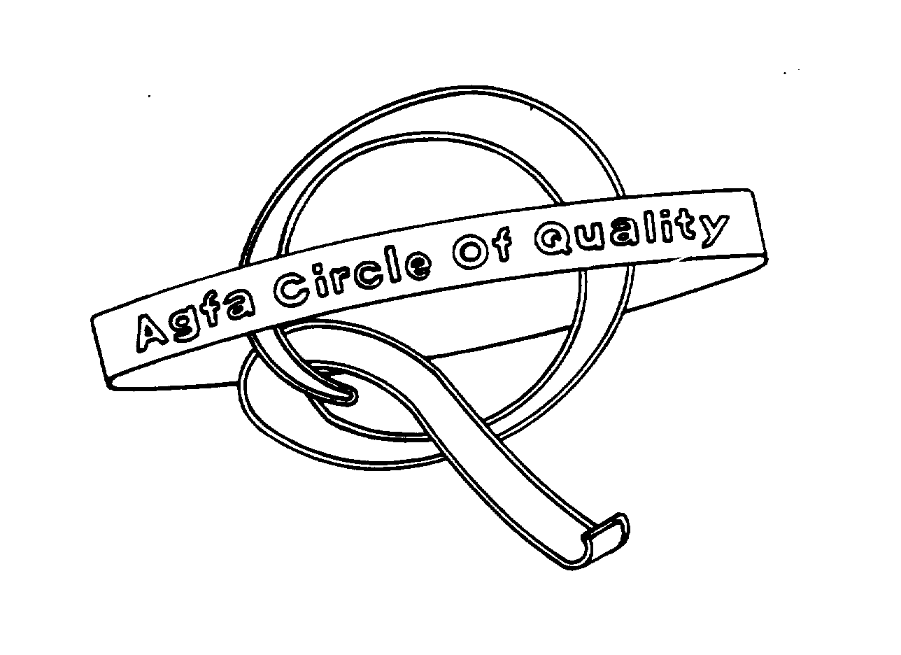  AGFA CIRCLE OF QUALITY