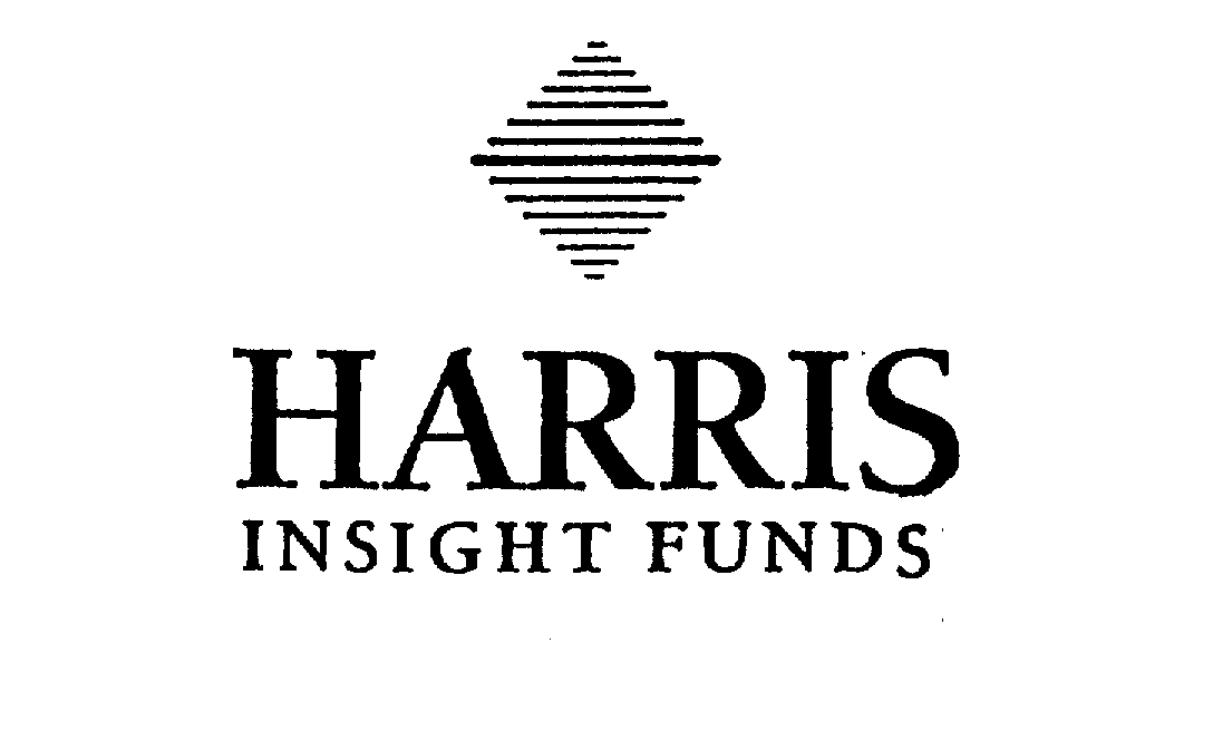 HARRIS INSIGHT FUNDS