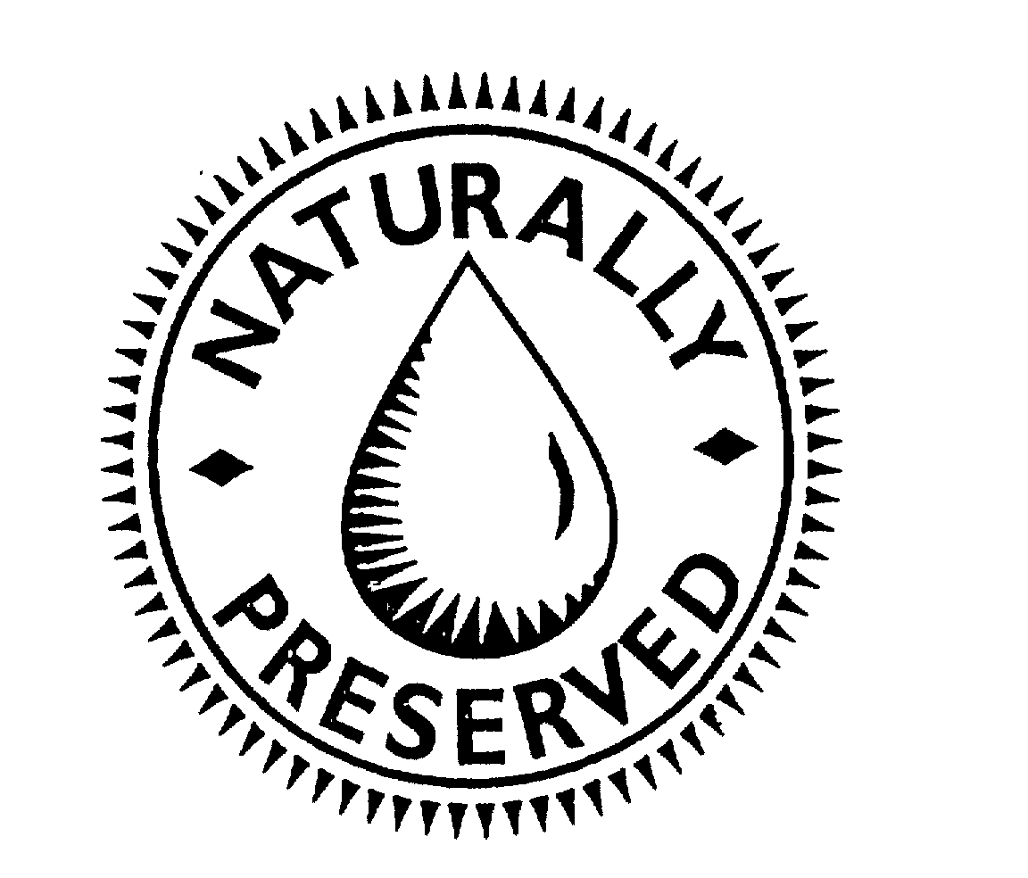 Trademark Logo NATURALLY PRESERVED