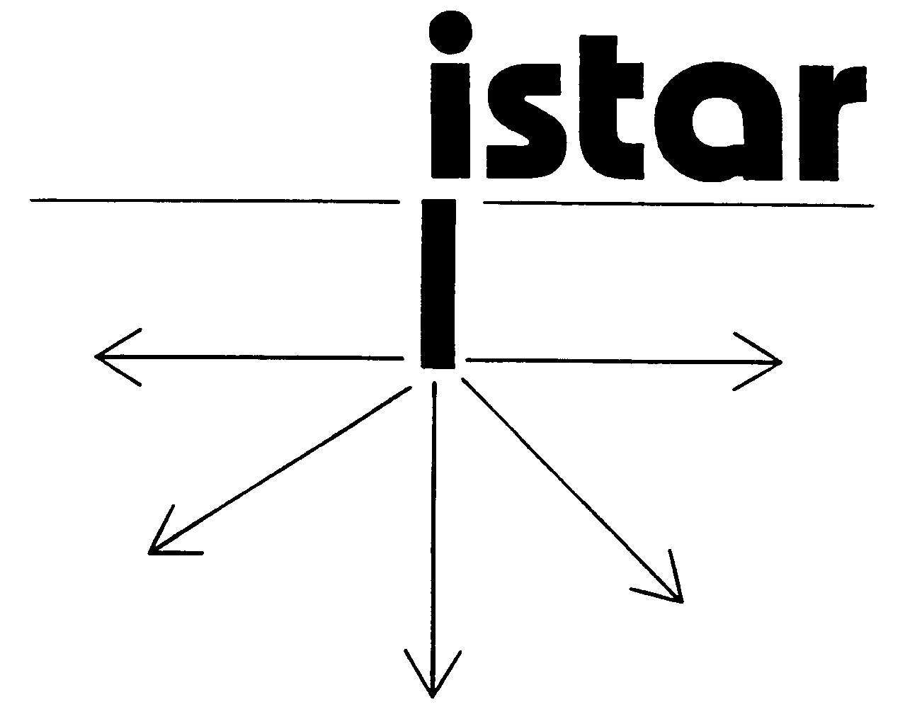 ISTAR