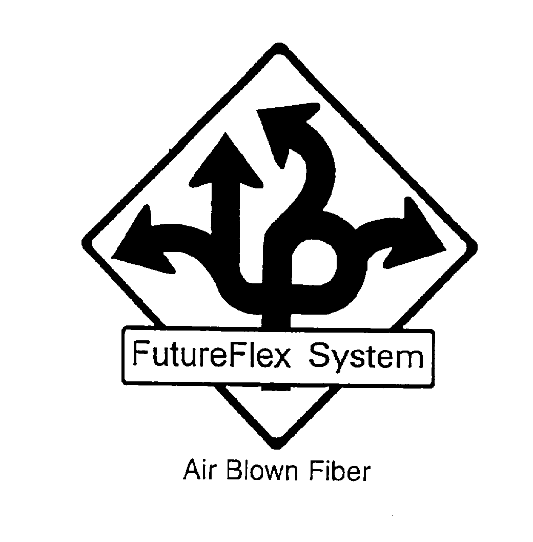  FUTUREFLEX SYSTEM AIR BLOWN FIBER