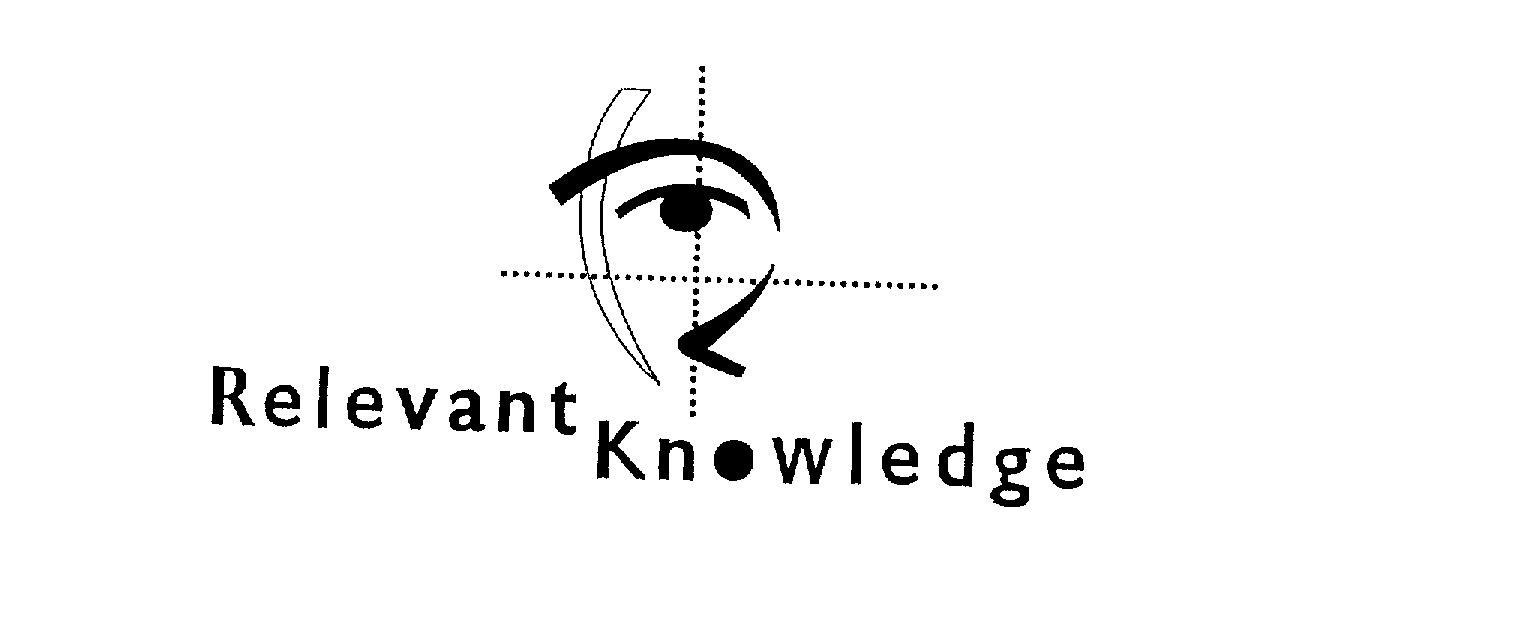 Trademark Logo RELEVANT KNOWLEDGE