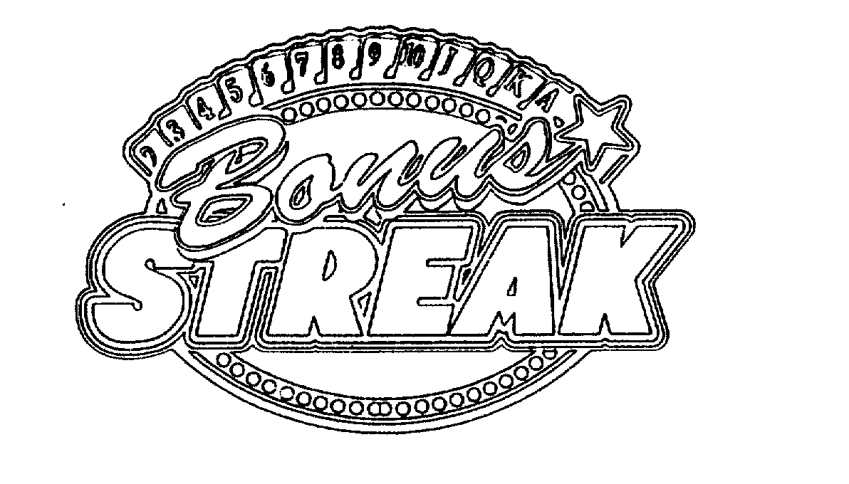 Trademark Logo BONUS STREAK