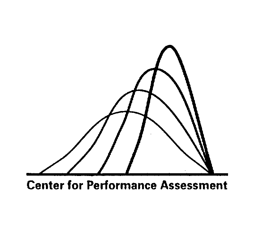 Trademark Logo CENTER FOR PERFORMANCE ASSESSMENT