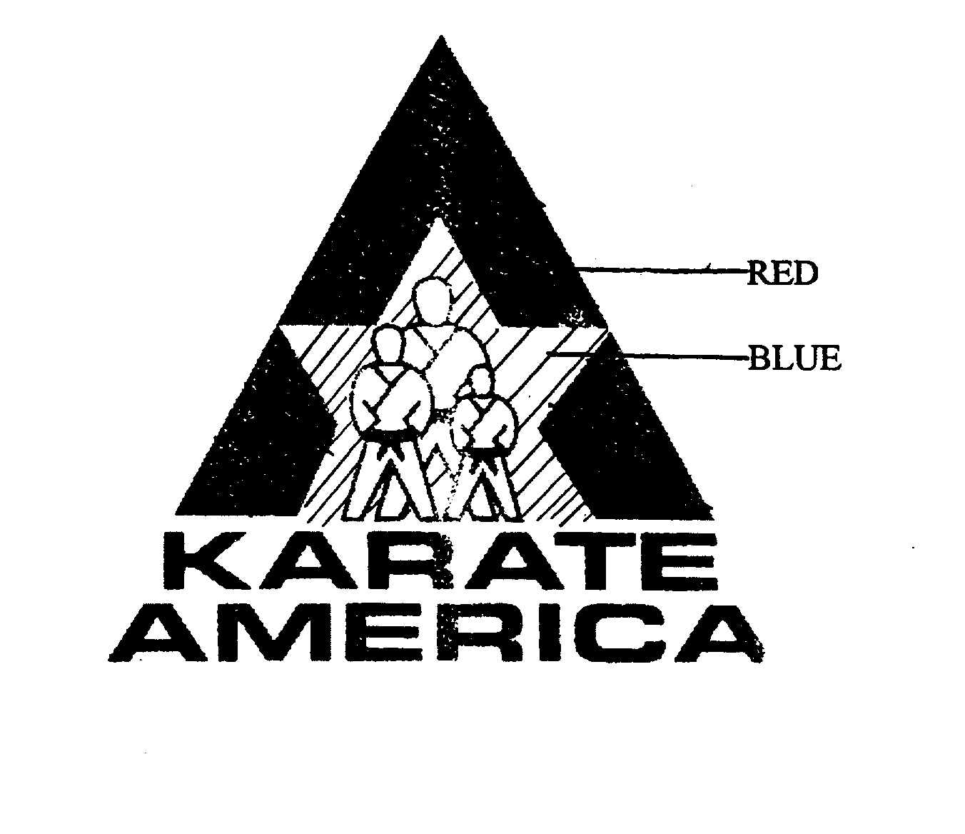 Trademark Logo KARATE AMERICA