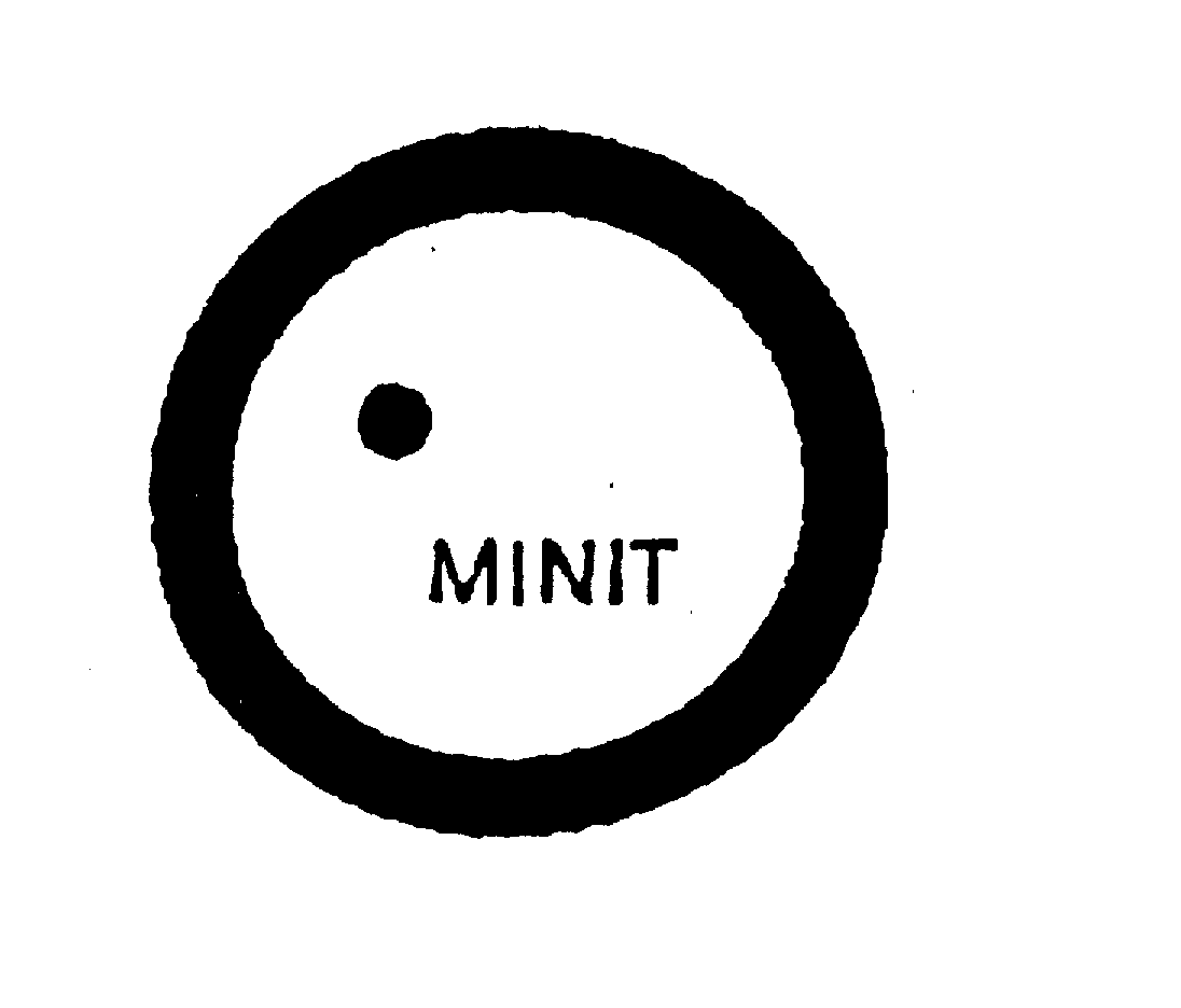 MINIT