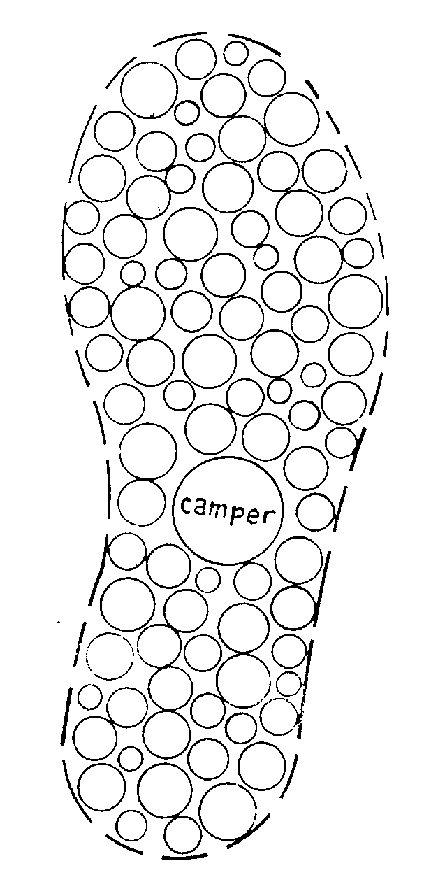 CAMPER