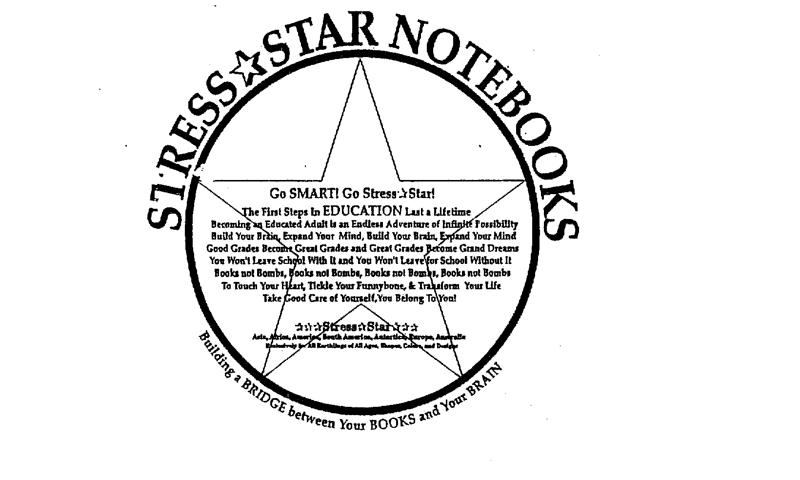 Trademark Logo STRESS STAR NOTEBOOKS BUILDING A BRIDGE BETWEEN YOUR BOOKS AND YOUR BRAIN