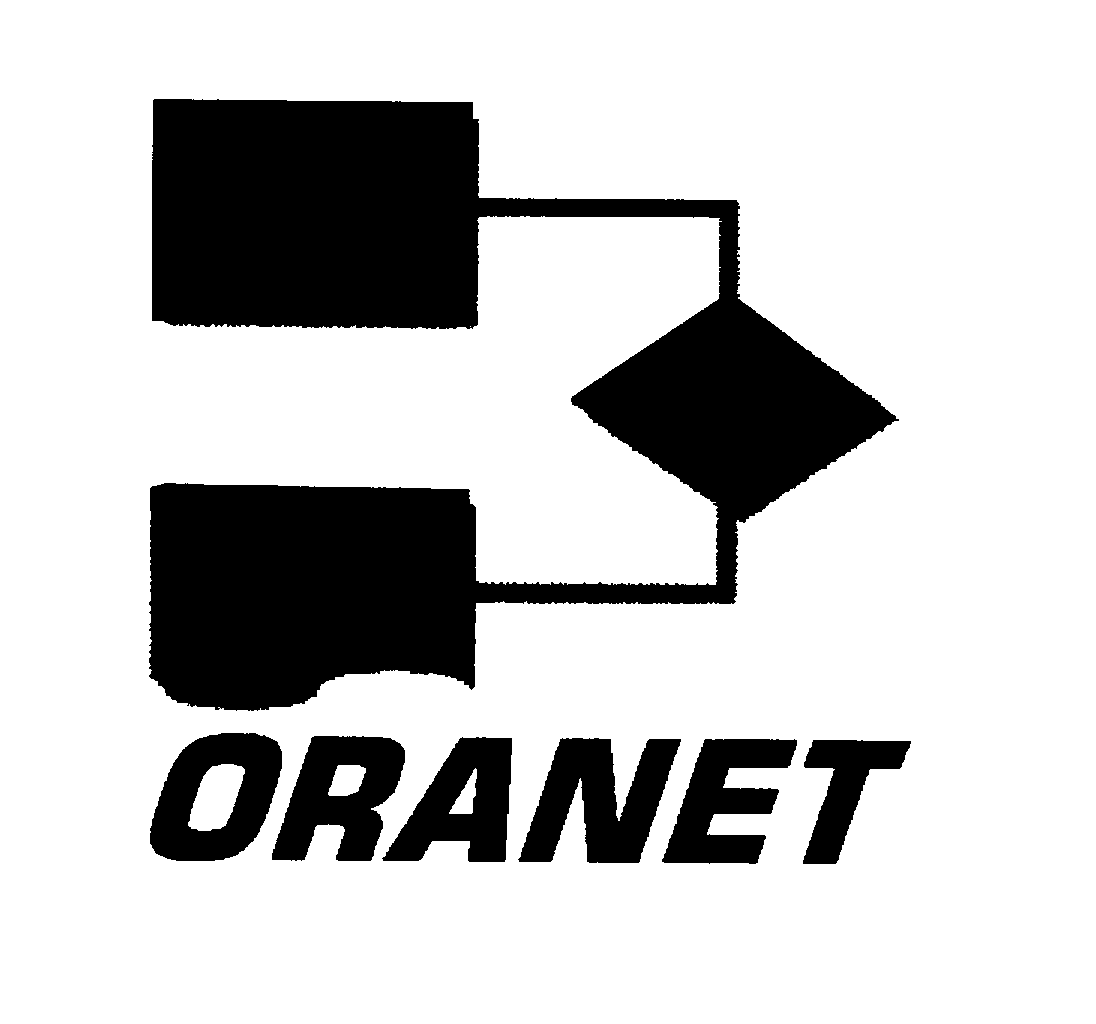 Trademark Logo ORANET