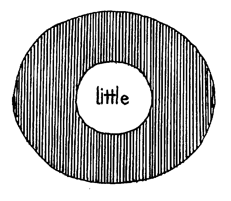 Trademark Logo LITTLE