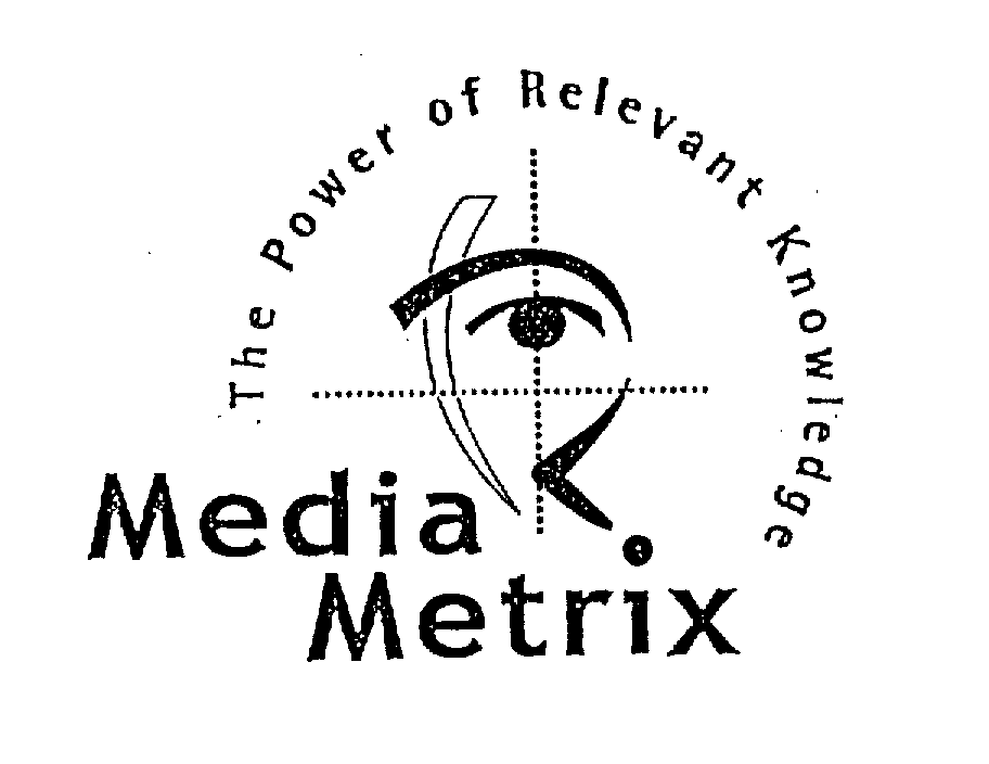  THE POWER OF RELEVANT KNOWLEDGE MEDIA METRIX